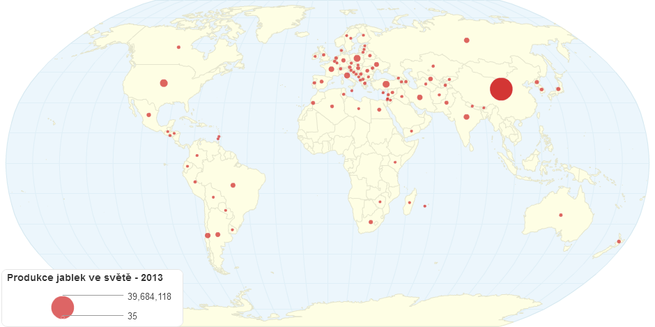 Produkce jablek ve světě - 2013