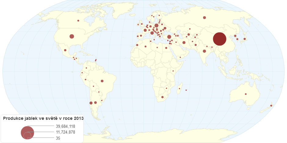 Produkce jablek ve světě v roce 2013