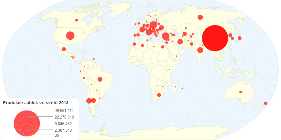 Produkce Jablek ve světě 2013