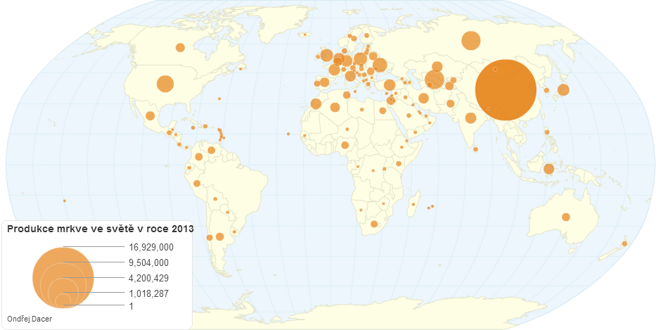 Produkce mrkve ve světě v roce 2013