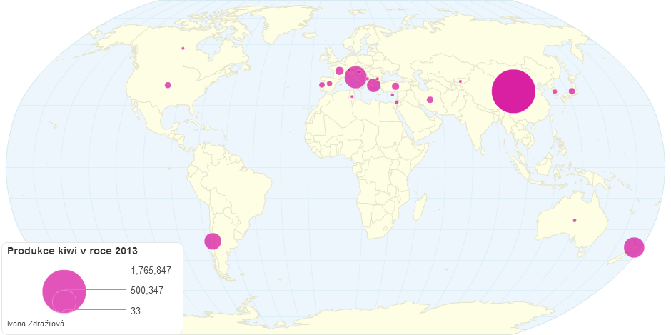 Produkce Kiwi Ve Světě V Roce 2013
