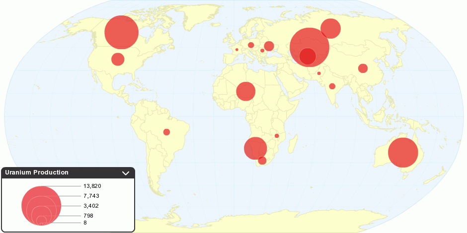 Current Worldwide Uranium Production