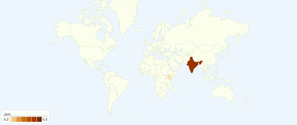 Jainism Adherents by Country