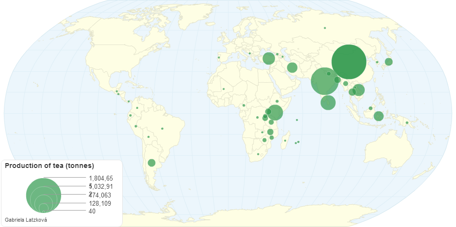 The World Production of Tea 2012