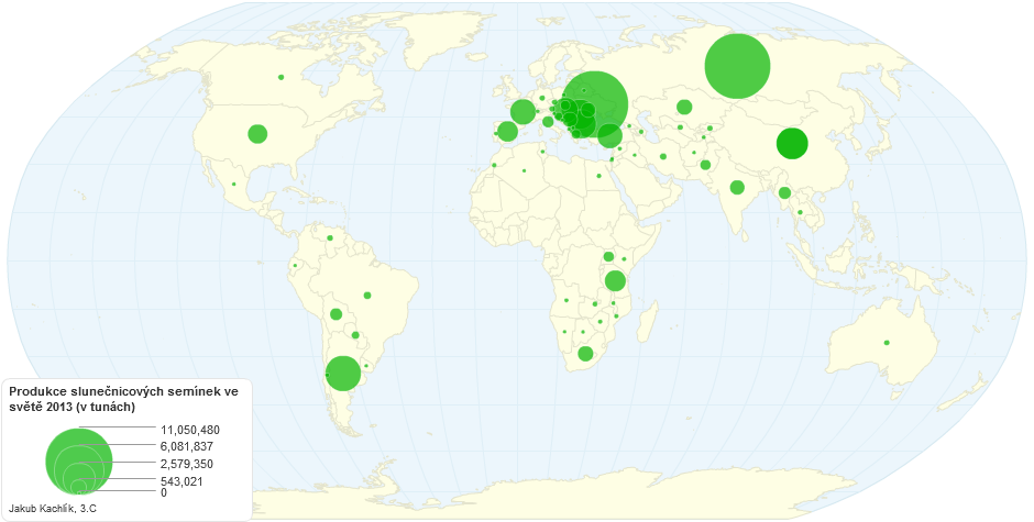 Sunflower Seeds Production in the World 2013