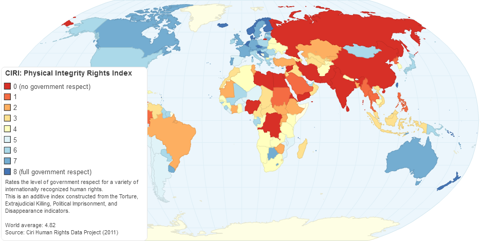 CIRI: Physical Integrity Rights Index