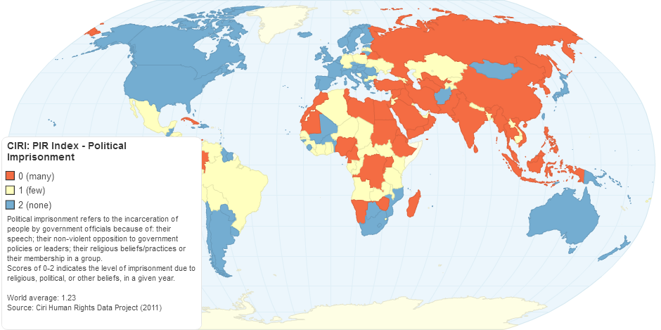 CIRI: PIR Index - Political Imprisonment