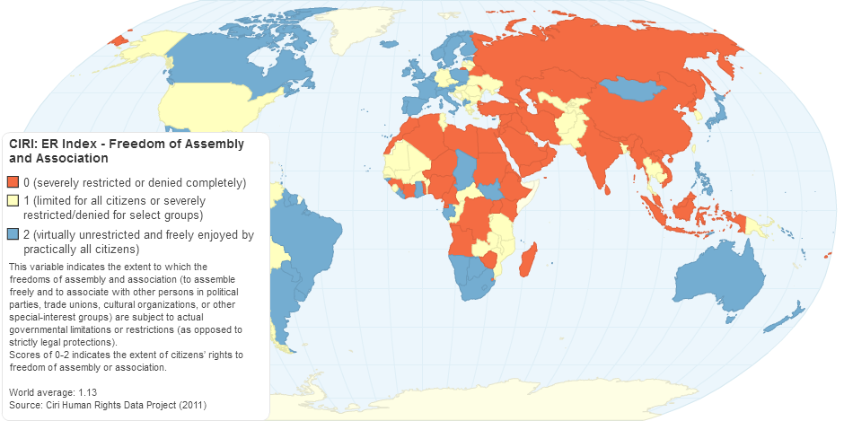 CIRI: ER Index - Freedom of Assembly and Association