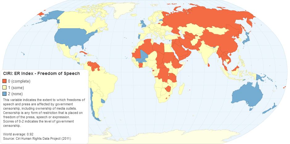 CIRI: ER Index - Freedom of Speech