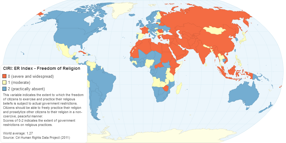 CIRI: ER Index - Freedom of Religion