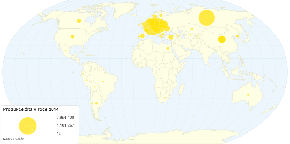 Produkce žita v roce 2014