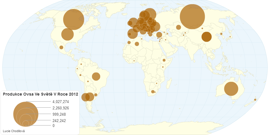 Produkce ovsa ve světě v roce 2012