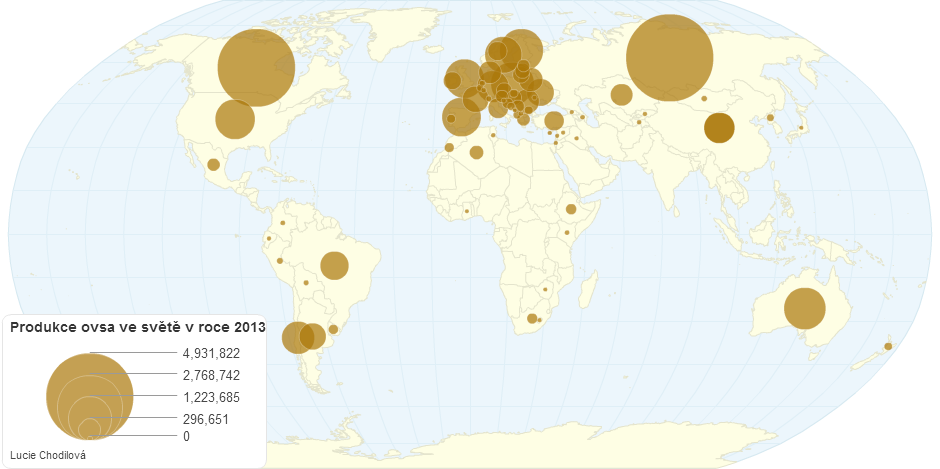 Produkce ovsa ve světě v roce 2013