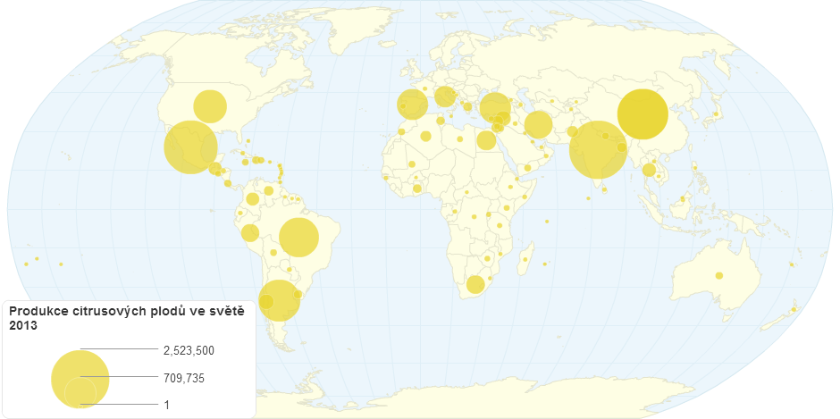 Produkce citrusových plodů ve světě 2013