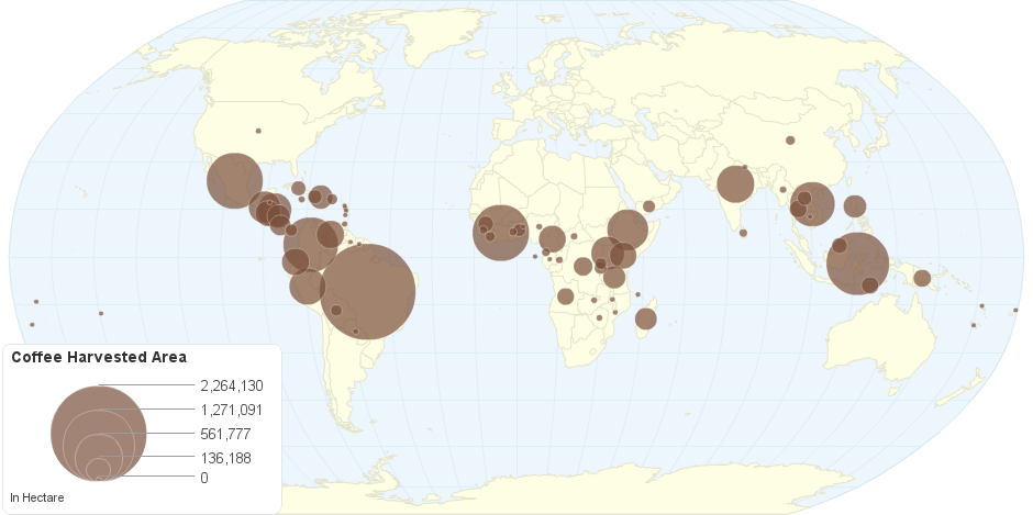 Coffee Harvested Area by Country