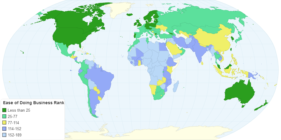 Economy Ranking by Country