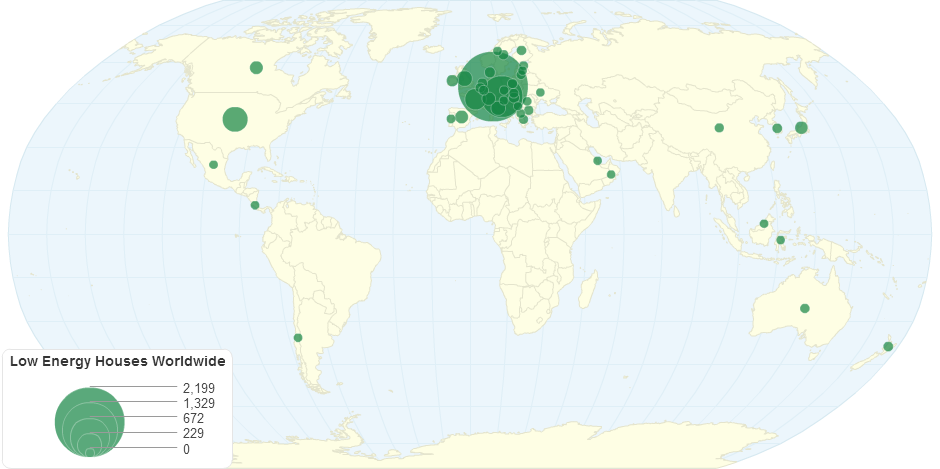 Low Energy Houses Worldwide