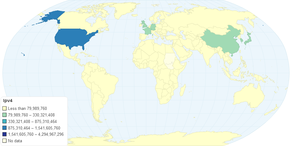 List of countries by IPv4 address allocation