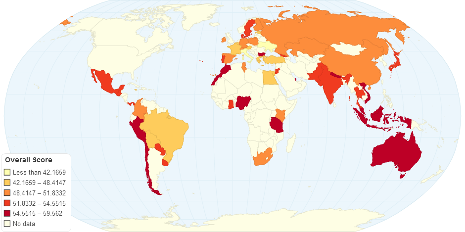 The Concordia Index by Country