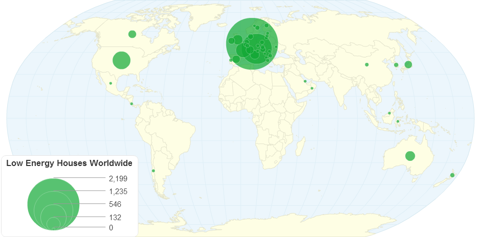 Low Energy Houses Worldwide