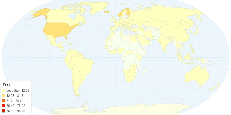 Internet user percentage - 1996