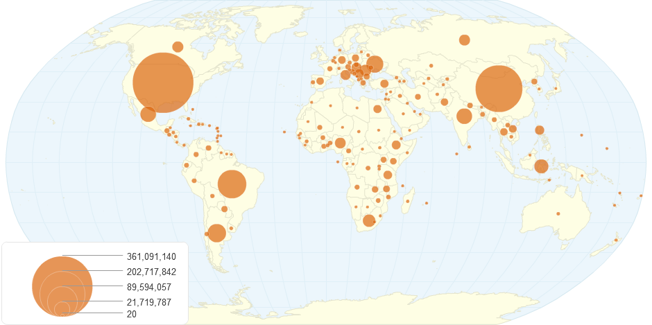 Maize production quantity in the world, 2014