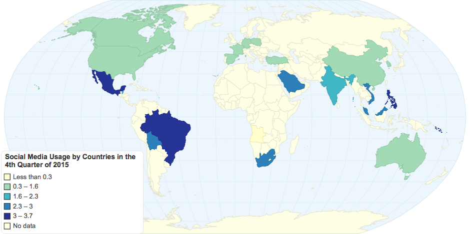 Social Media Usage by Countries in the 4th Quarter of 2015