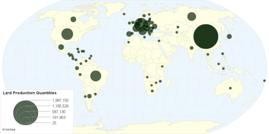 Lard Production Quantities by Country