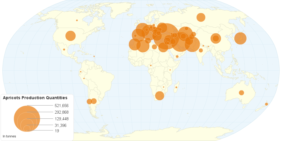 Apricots Production Quantities by Country