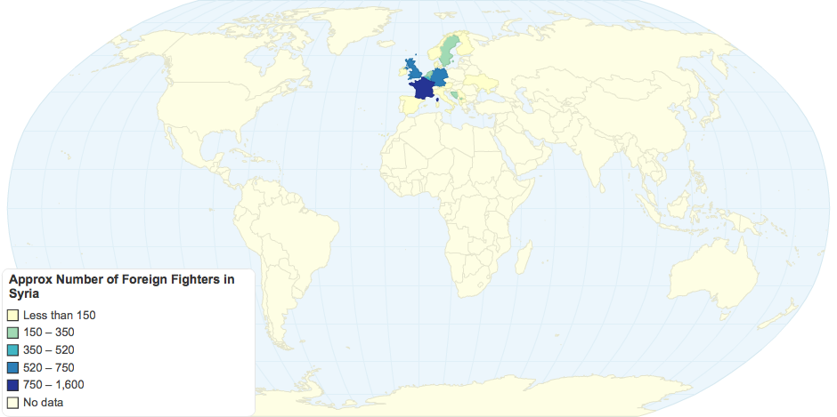 Approx Number of Foreign Fighters in Syria