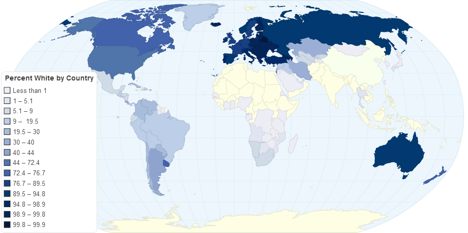 Percent White by Country