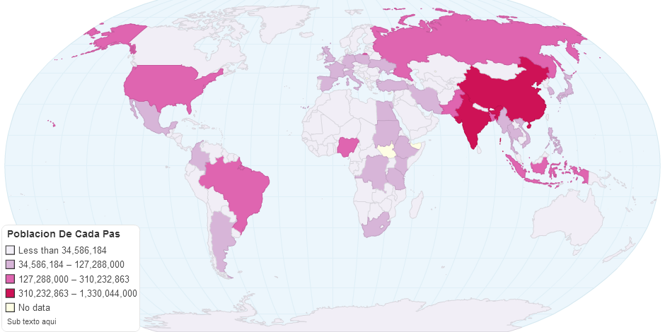 Poblacion De Cada Pas