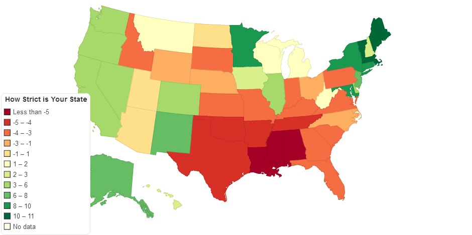 How Strict is Your State?