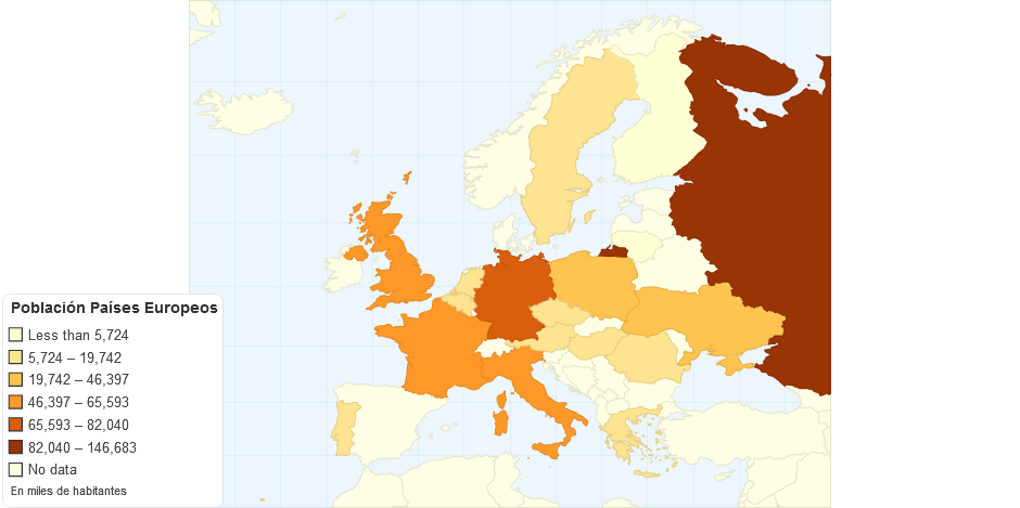 Población Países Europeos