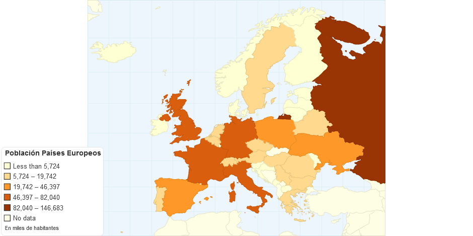 Poblacin Pases Europeos