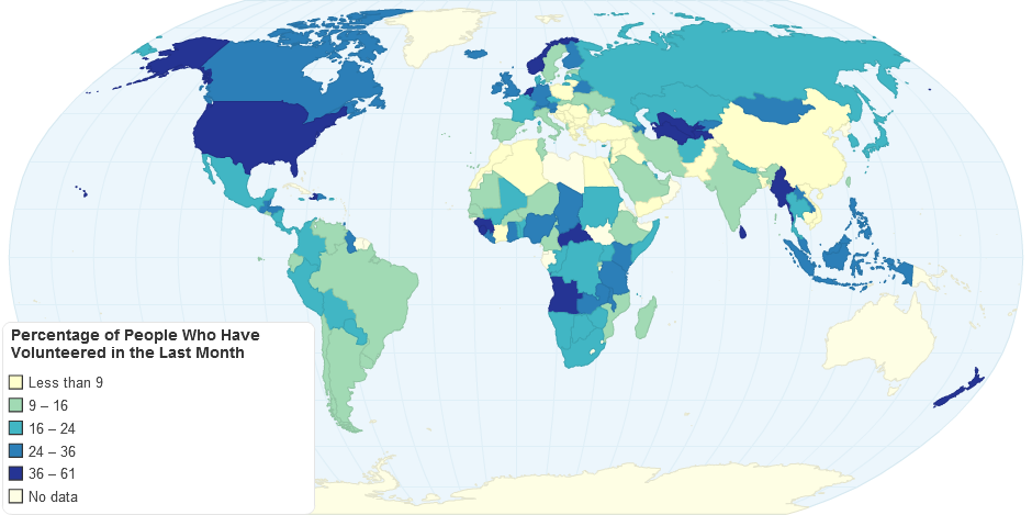 Percentage of People Who Have Volunteered in the Last Month