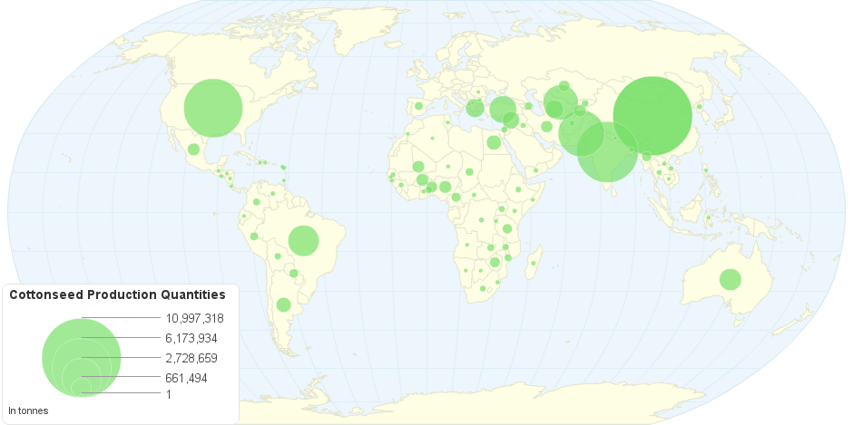 Cottonseed Production Quantities by Country