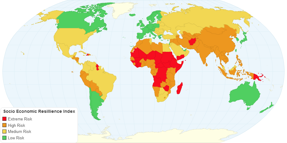 Socio Economic Resillience Index