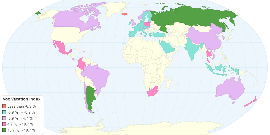 The Vox Vacation Index