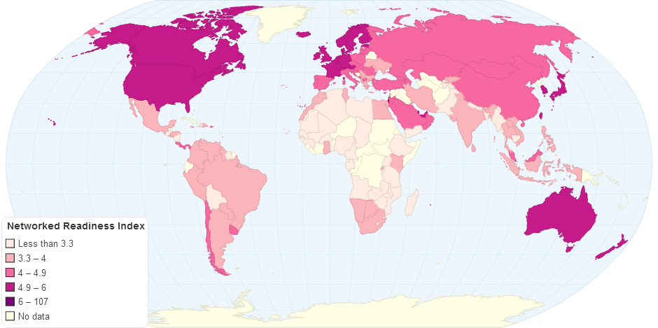 The Networked Readiness Index