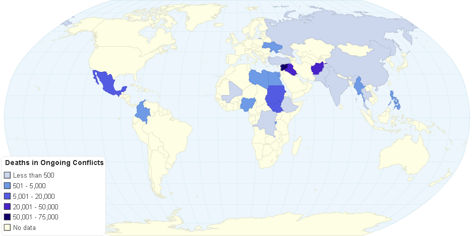 Ongoing Conflicts (Deaths per year)