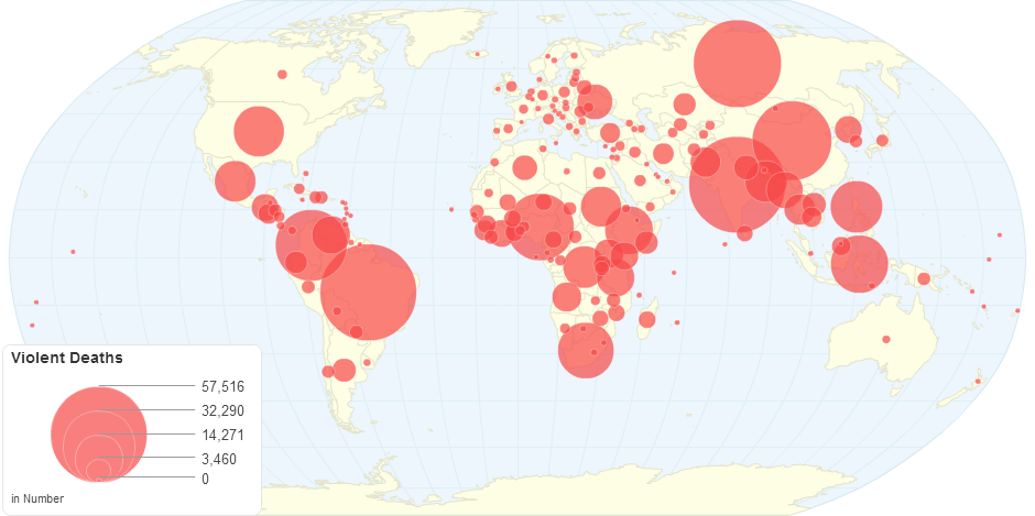 Violent Deaths by Country