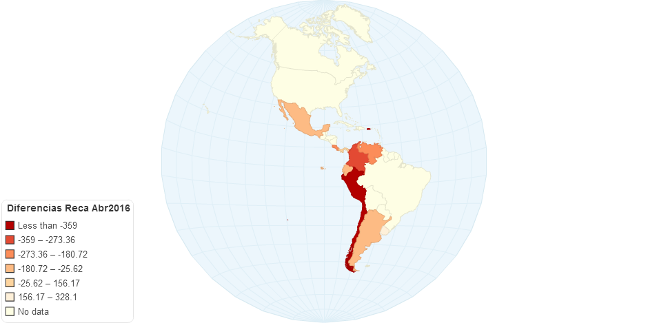 Diferencias Reca Abr2016