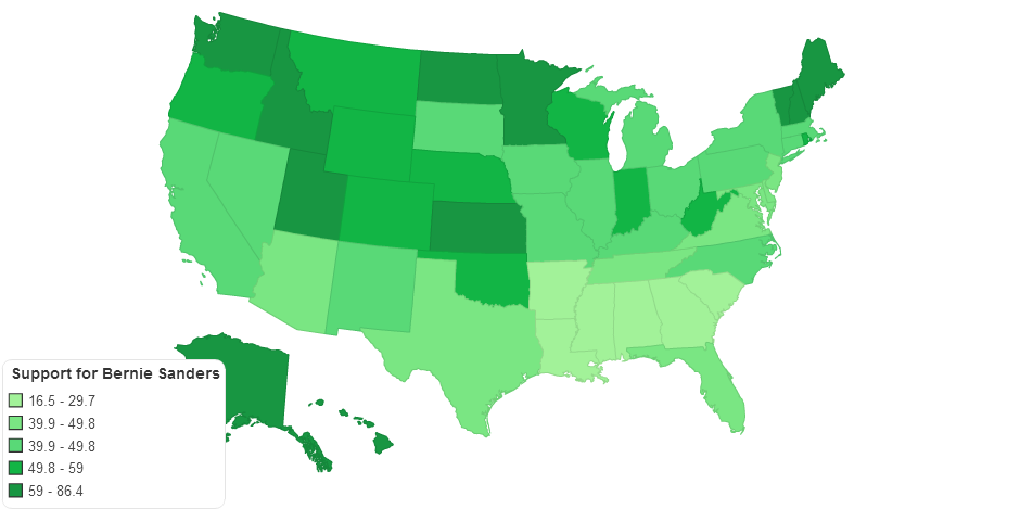 Support for Bernie Sanders