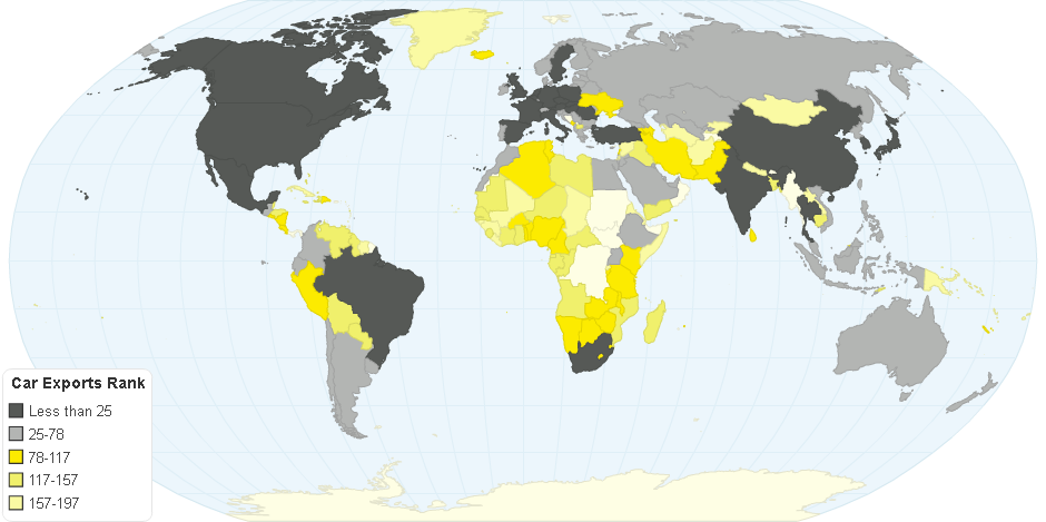 Car Exports Data by Country