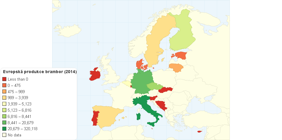 European production of potatoes (2014)