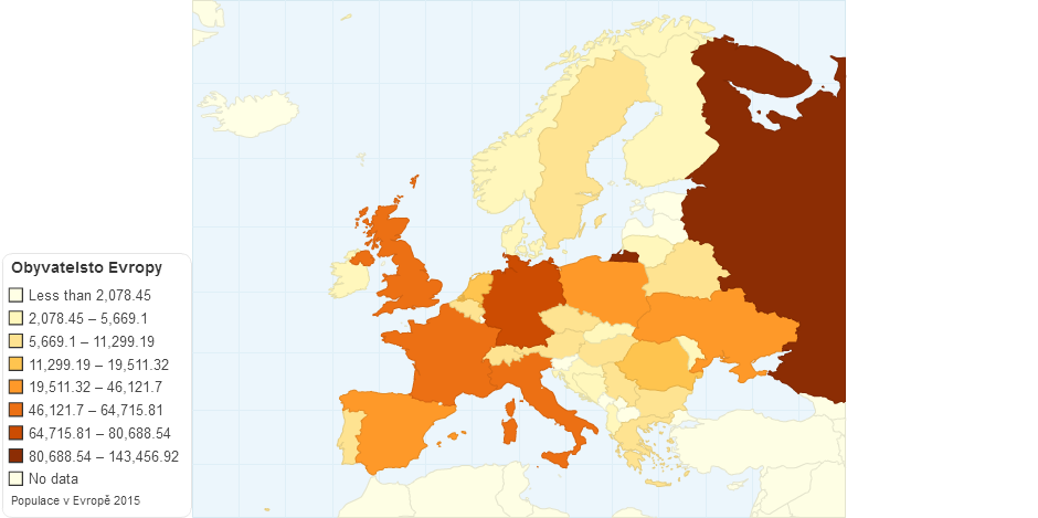 Obyvatelsto Evropy 2015
