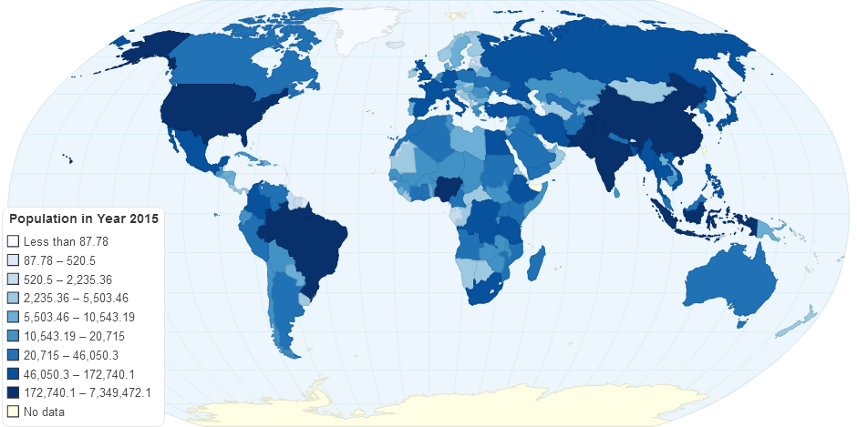 Population in Year 2015