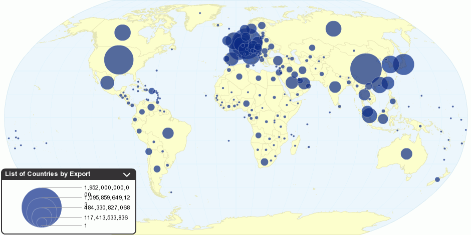 List of Countries by Exports