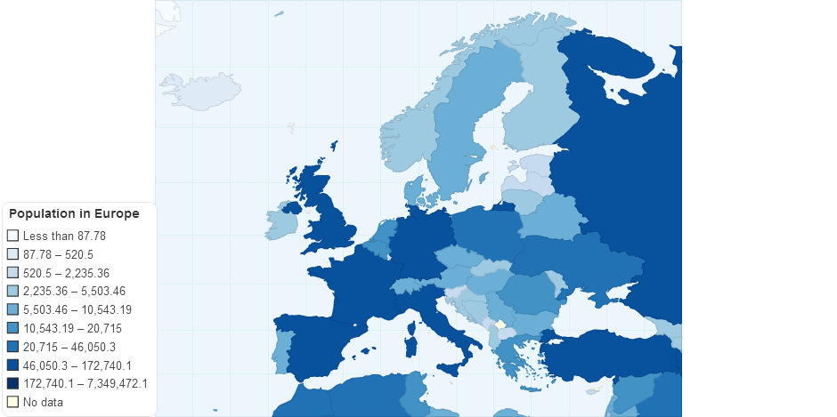 Population in Europe 2015